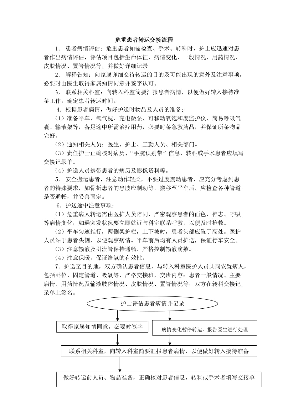 危重患者转运交接流程.doc_第1页