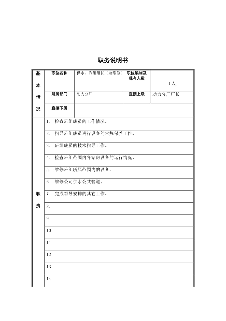 《精编》动力分厂供水、汽组组长岗位职责_第1页