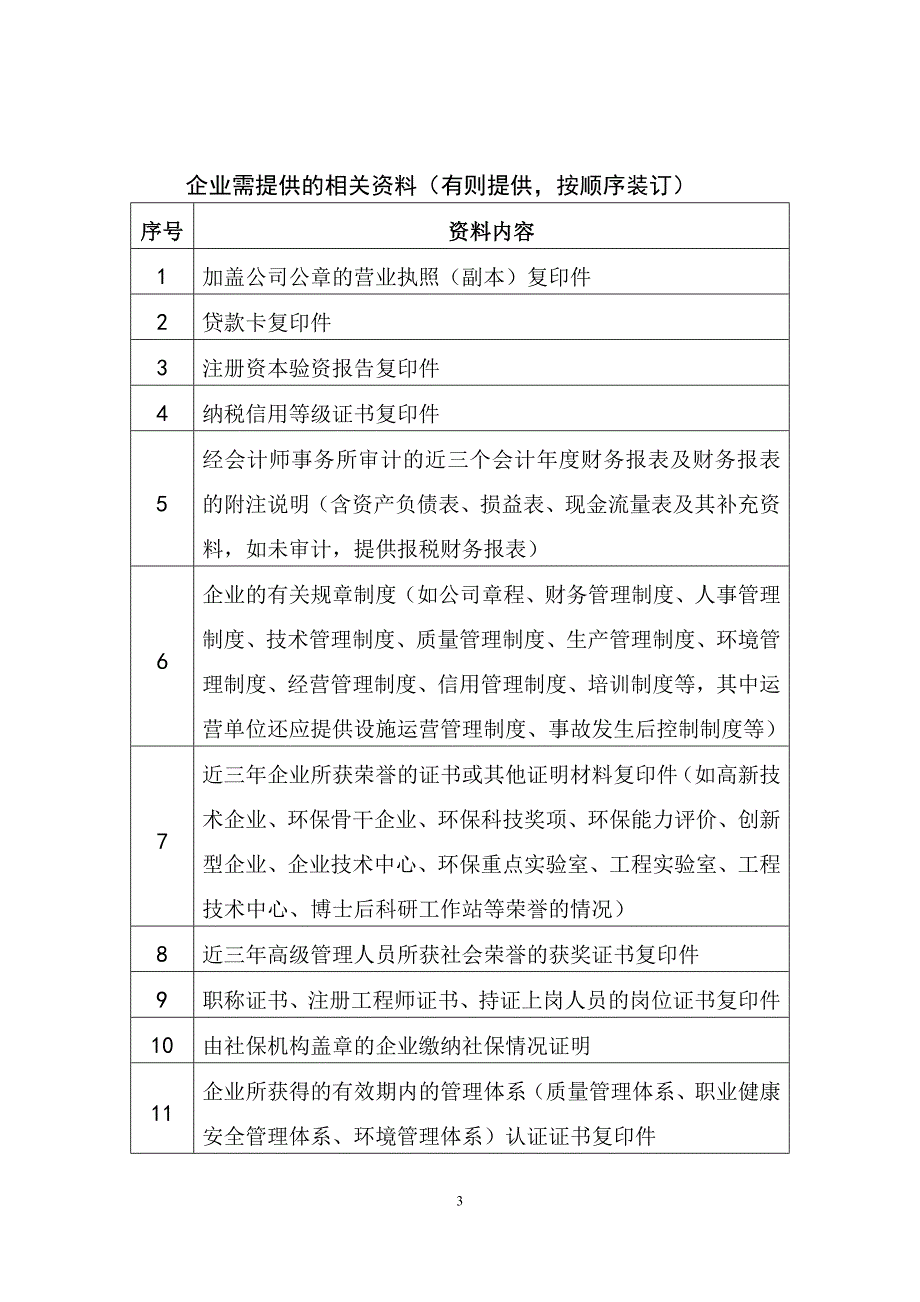 苏州市环境保护产业企业信用等级评价申报书范本_第3页