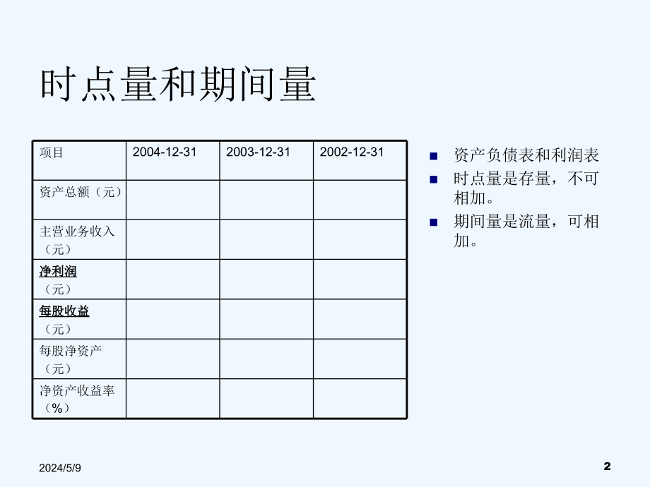 《精编》投资银行财务基本知识培训_第2页