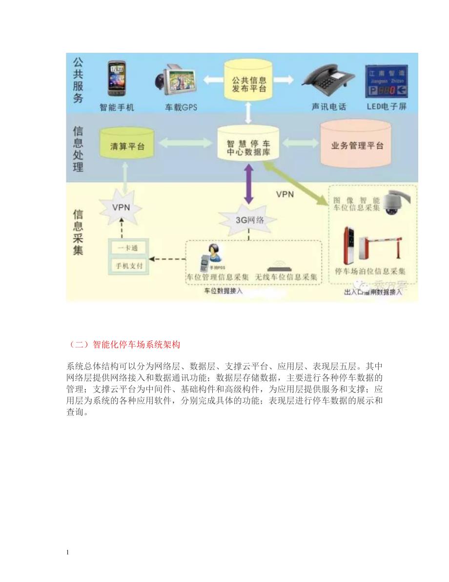 智慧停车-停车场建设及运营方案电子教案_第4页