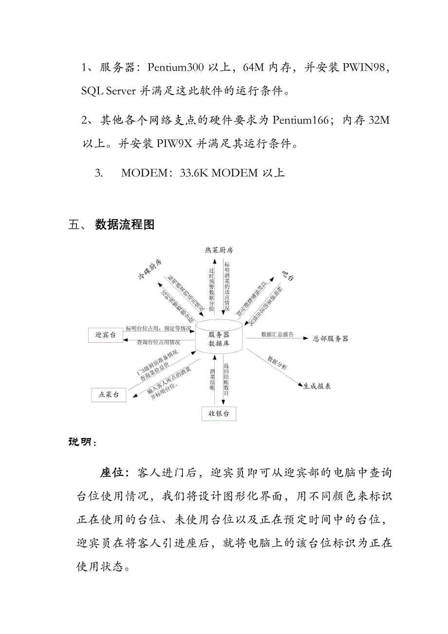 《精编》某餐饮业管理软件方案_第4页