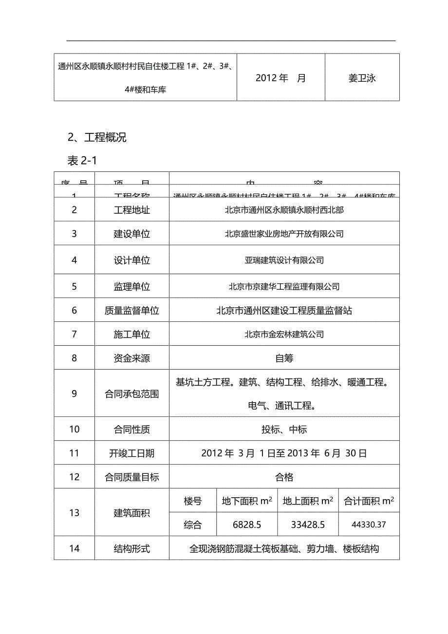 2020（质量控制）永顺质量控制方案_第5页