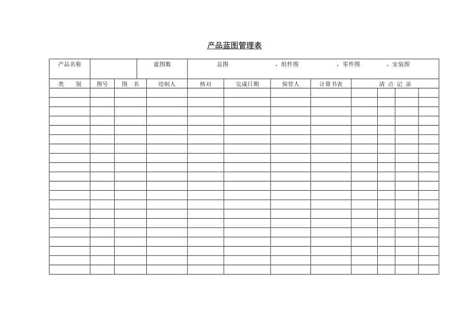 产品记录表格大全7_第1页