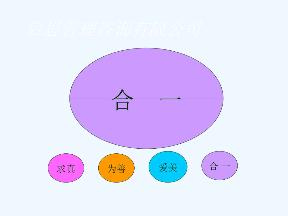 《精编》听策略大师万可波特谈策略_第2页