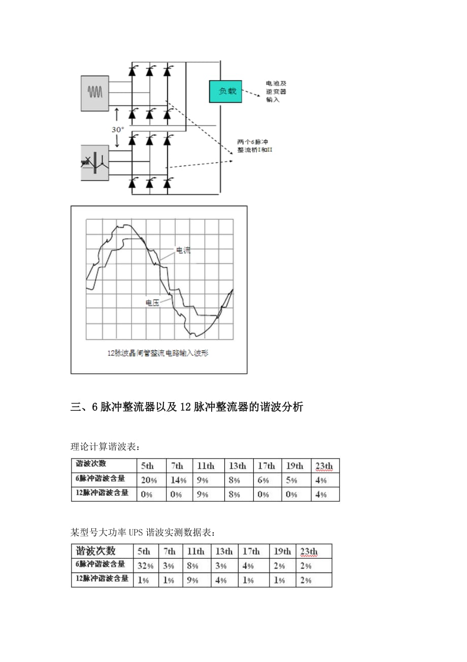 6脉冲和12脉冲的区别.doc_第2页