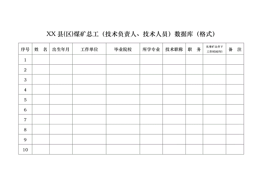 监管总局国家煤矿安监局关于进一步加强煤矿企业安全技术管理工作_第3页