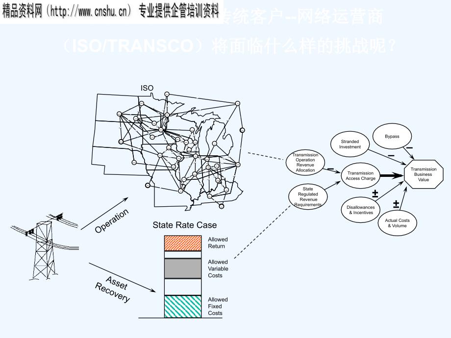 《精编》如何全面提升企业核心竞争力_第3页