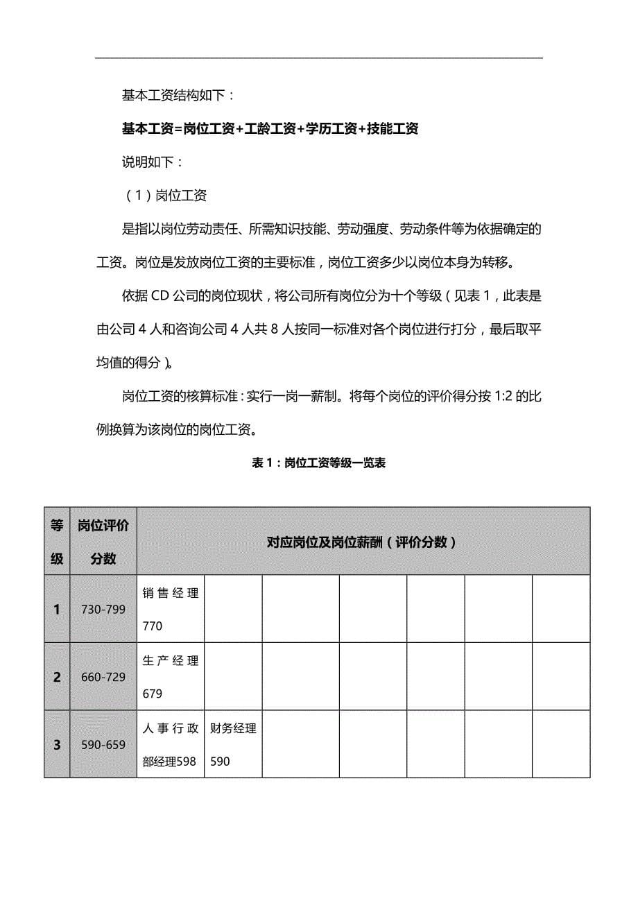 2020（薪酬管理）某公司薪酬制度(非常全)_第5页