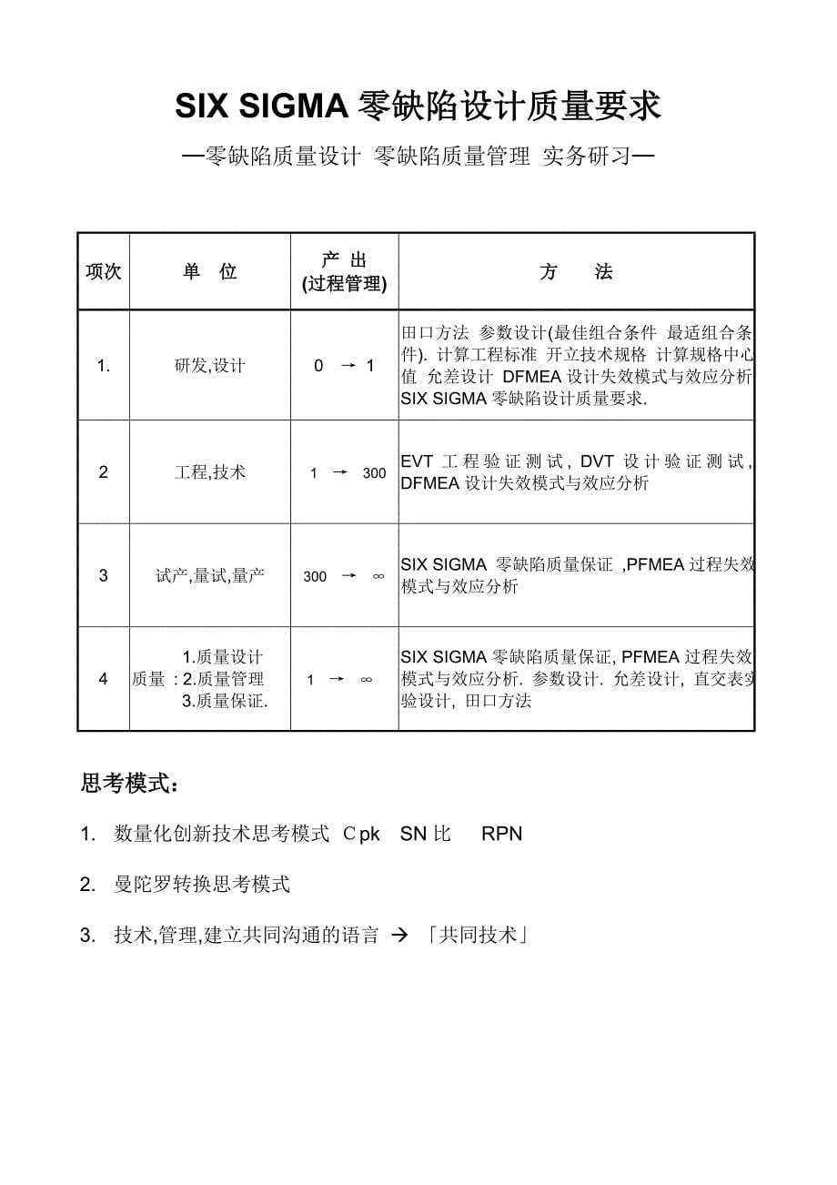 《精编》六西格玛六标准差培训方案_第5页