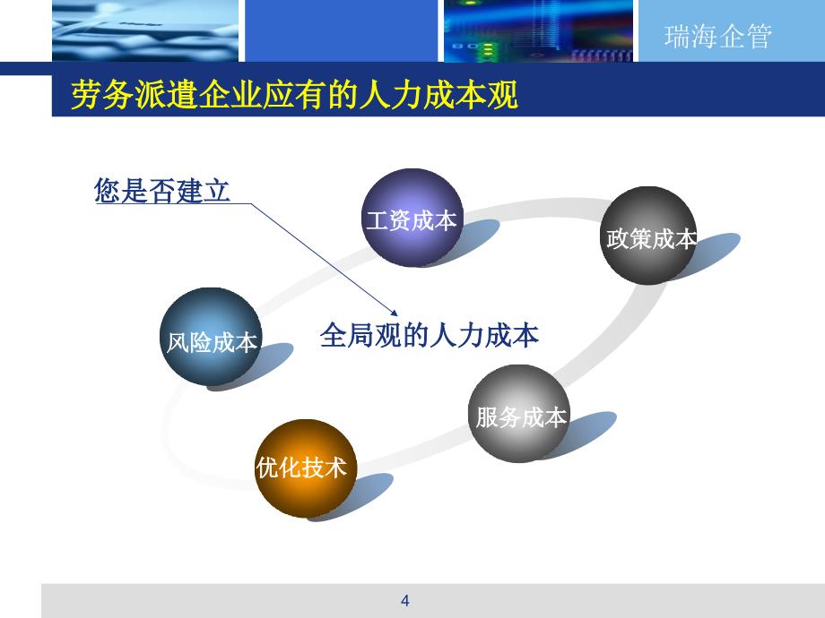 《精编》劳务派遣中人力成本控制要点概述_第4页