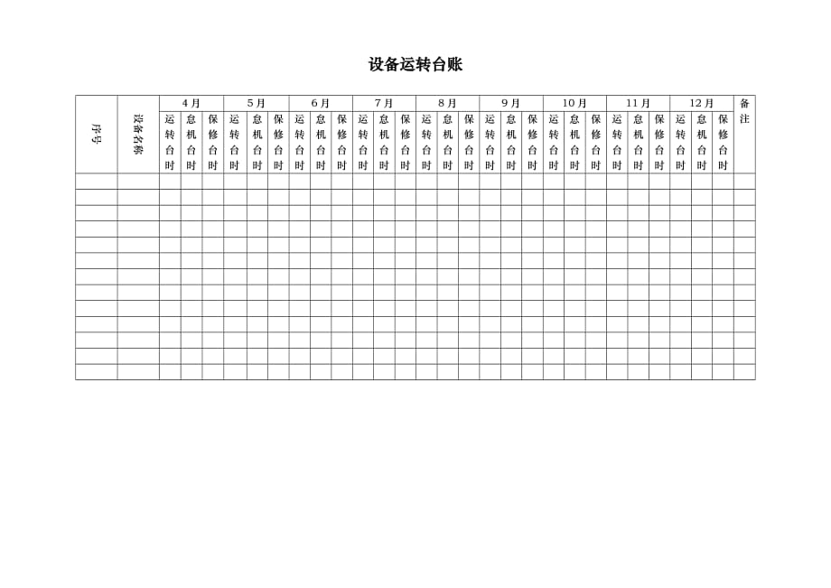 煤炭行业_机动部_设备运转台账表_第1页