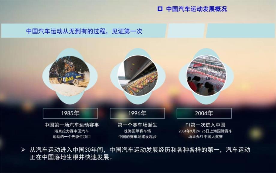 中国汽车运动产业发展报告2018教学内容_第3页