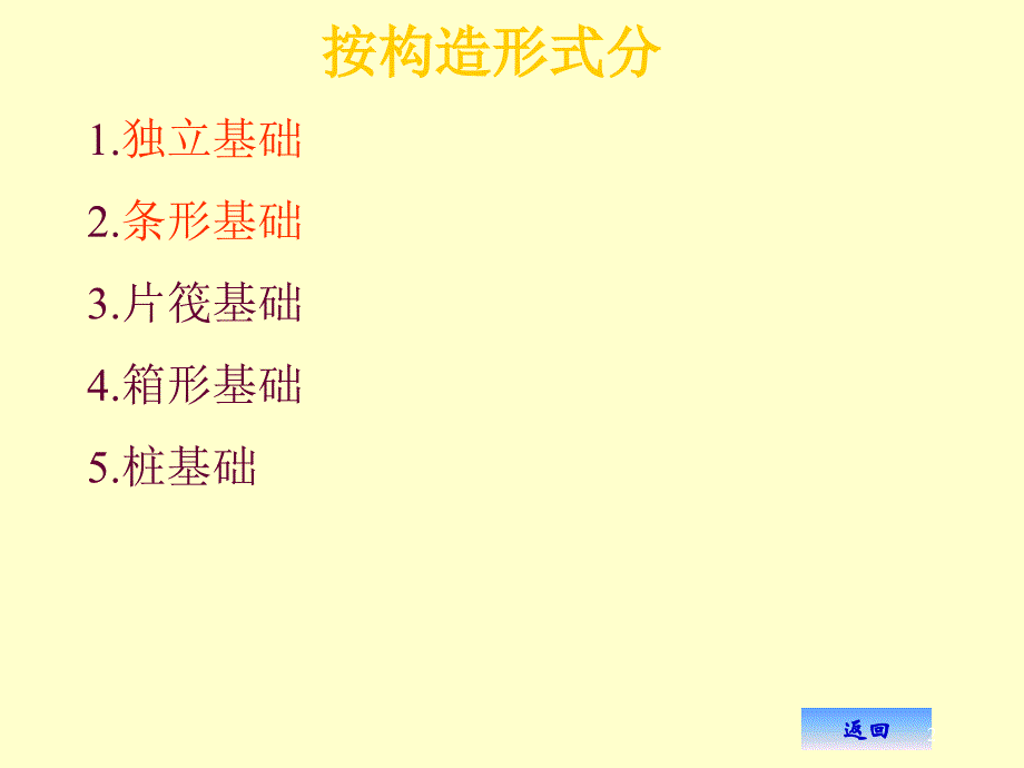 房屋构造基础图识PPT幻灯片课件_第2页