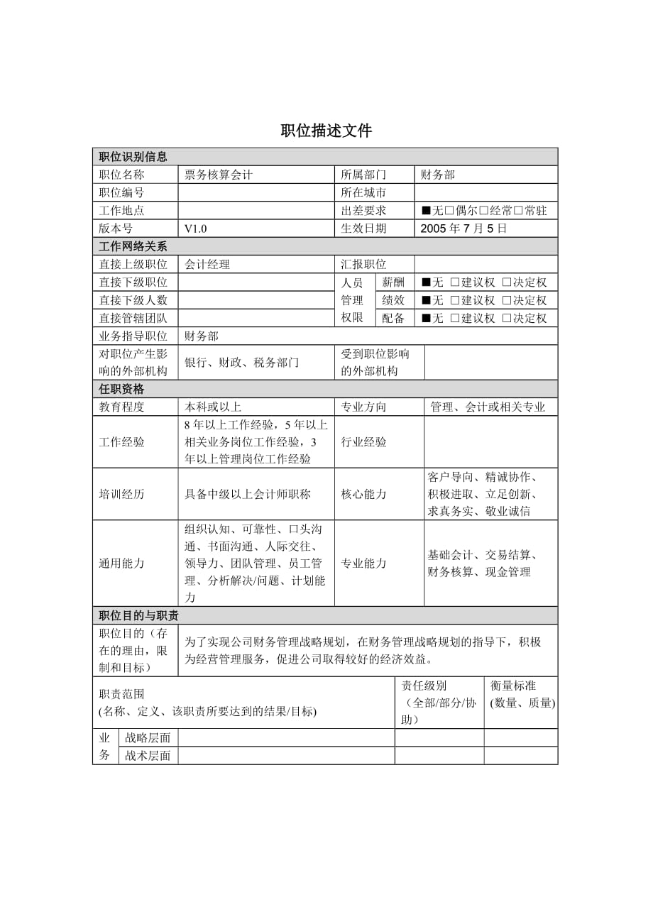 《精编》财务部票务核算会计岗位职责_第1页