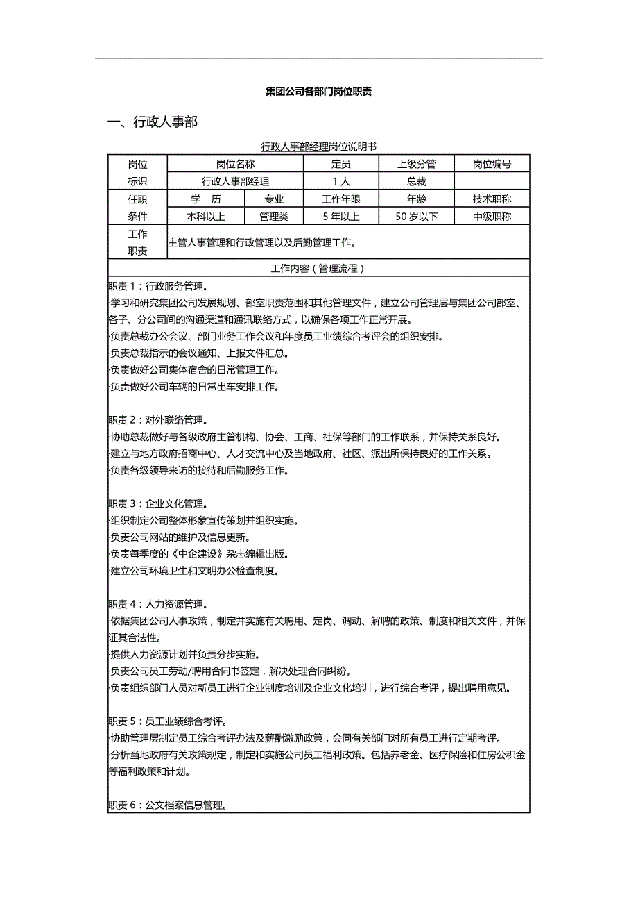 2020（岗位职责）集团公司各部门岗位职责_第1页