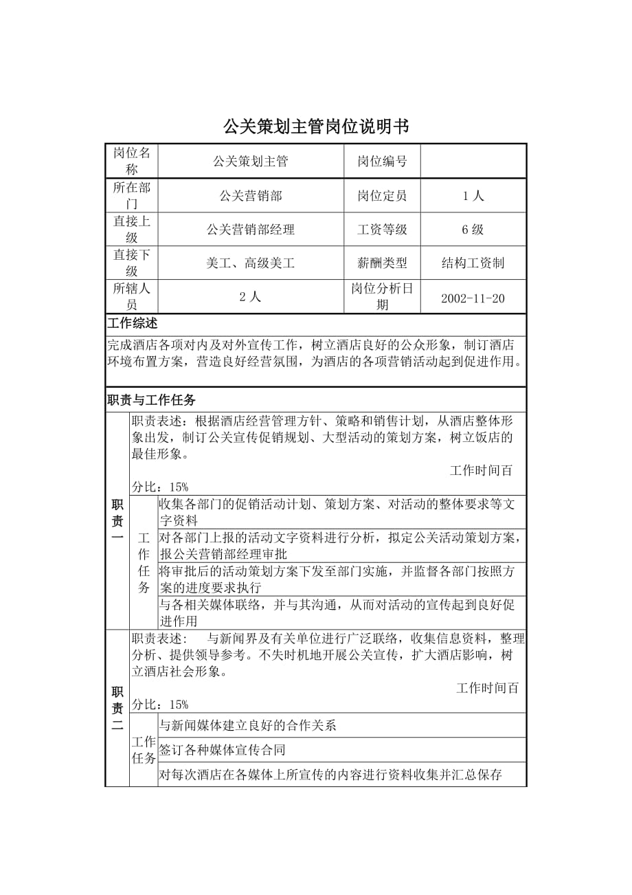 《精编》公关策划主管岗位职务说明_第1页