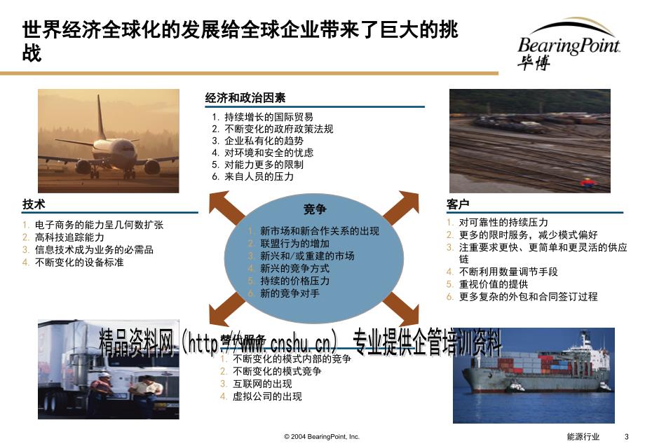 《精编》企业怎样利用信息化的手段提升管理效率_第3页