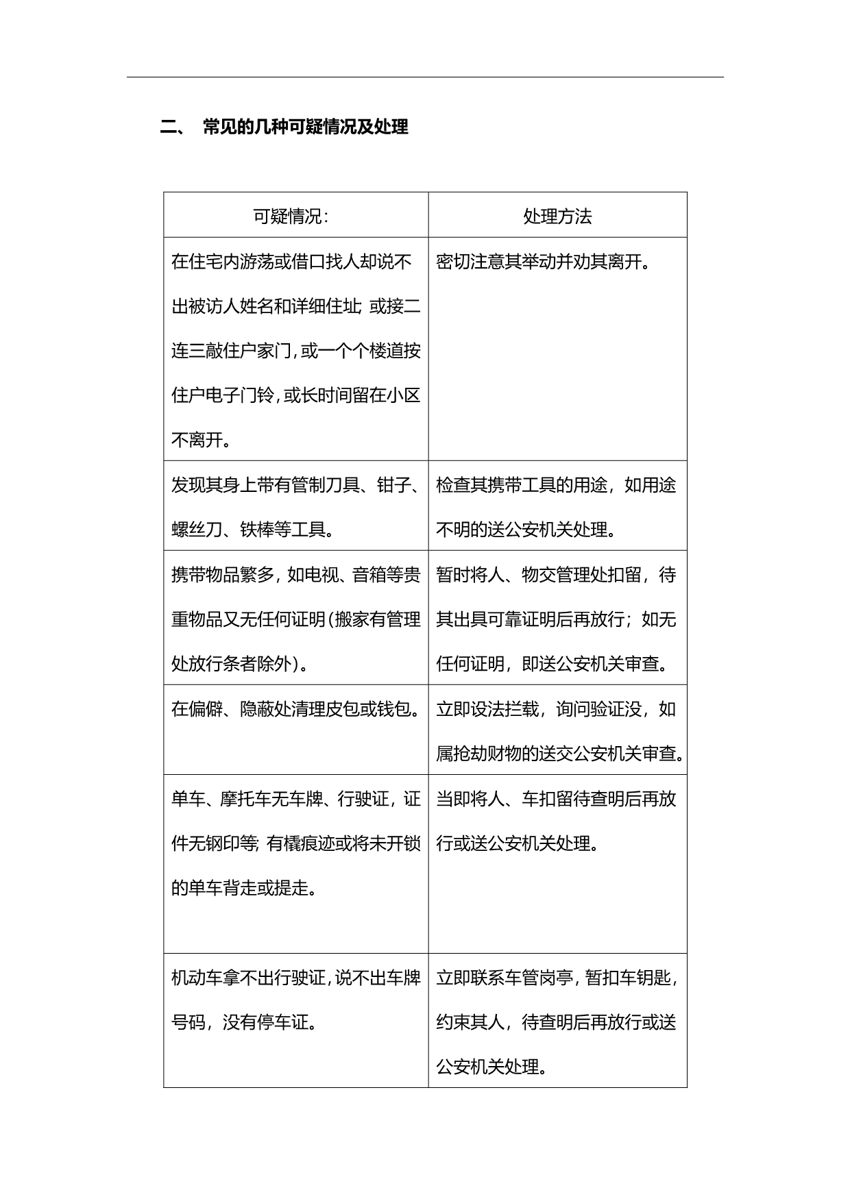 2020（工作规范）保安对工作上各种突发危急事情的处理方法管理员应急手册_第3页