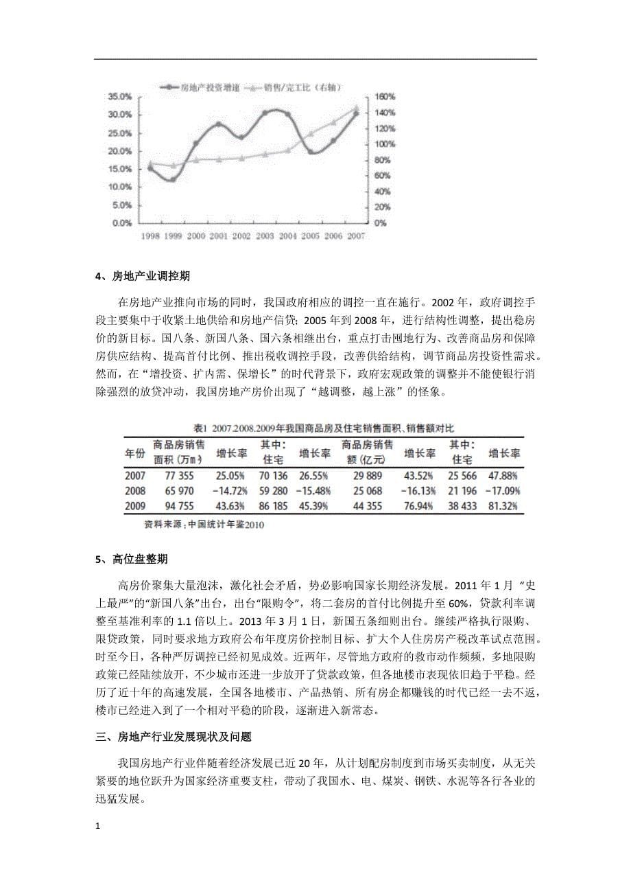 中国房地产行业发展历程与趋势教学教材_第5页