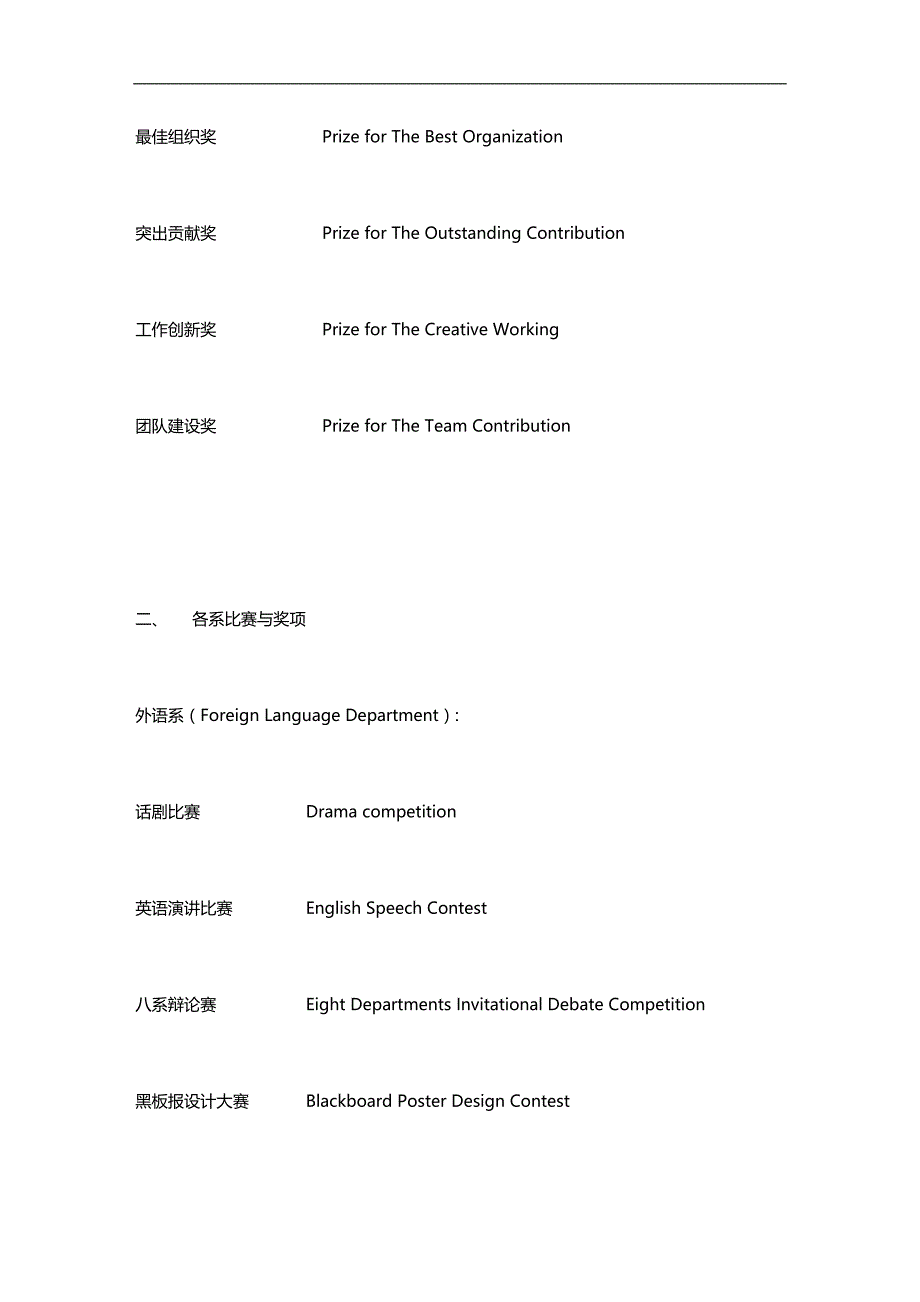 2020（岗位职责）各种奖学金职位称号中英文对照_第3页