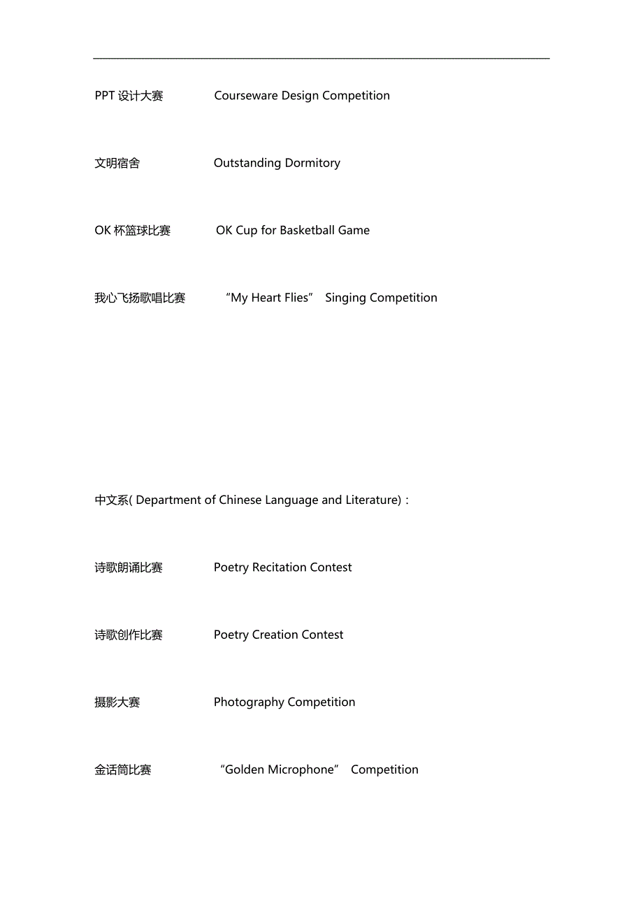 2020（岗位职责）各种奖学金职位称号中英文对照_第4页