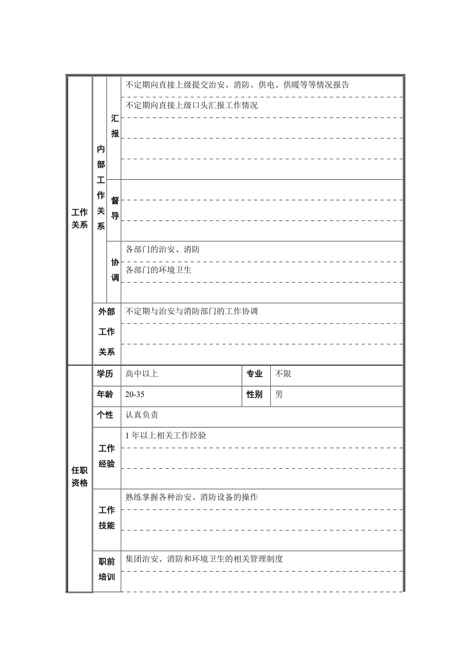 《精编》保卫专员岗位描述_第3页