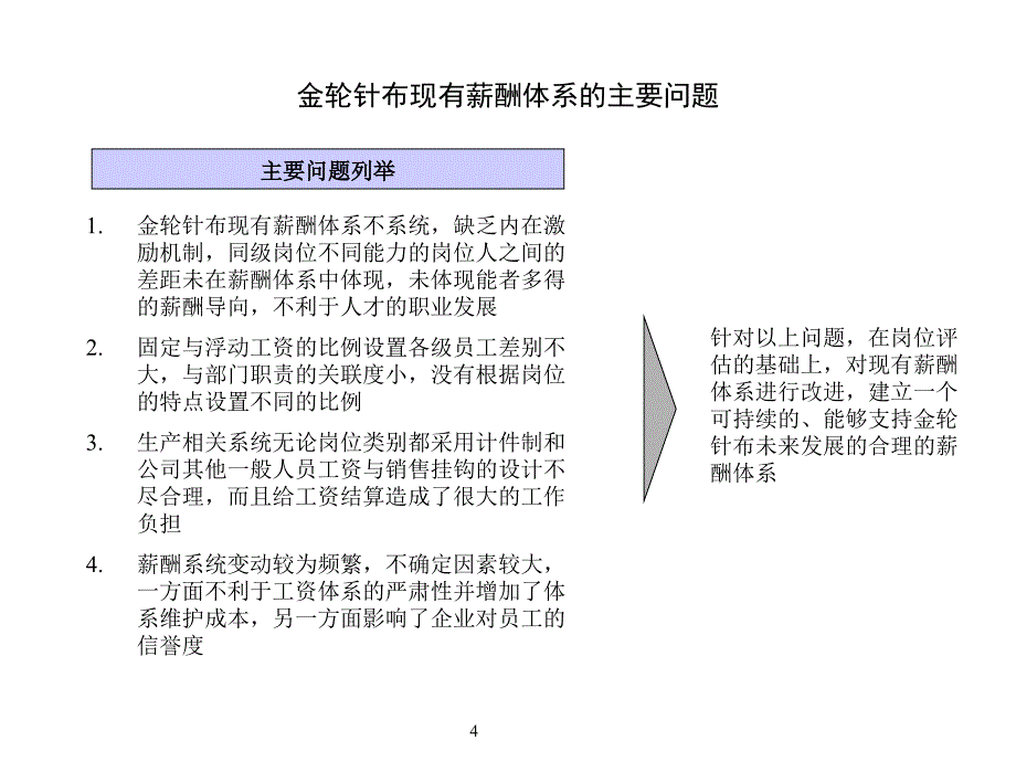 《精编》薪酬体系方案与绩效考核体系方案_第4页