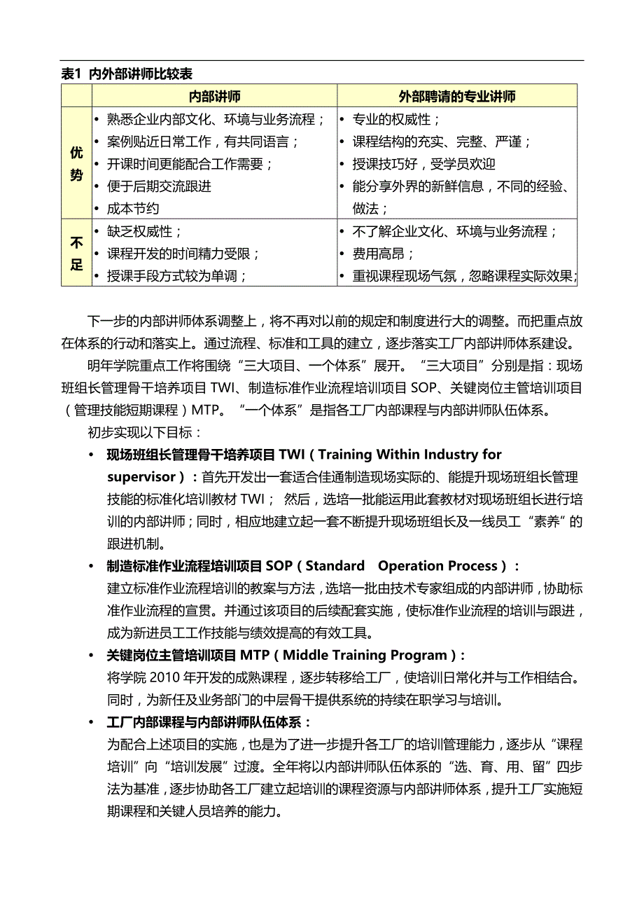 2020（培训体系）某集团内部讲师体系建设行动手册笪开源_第4页