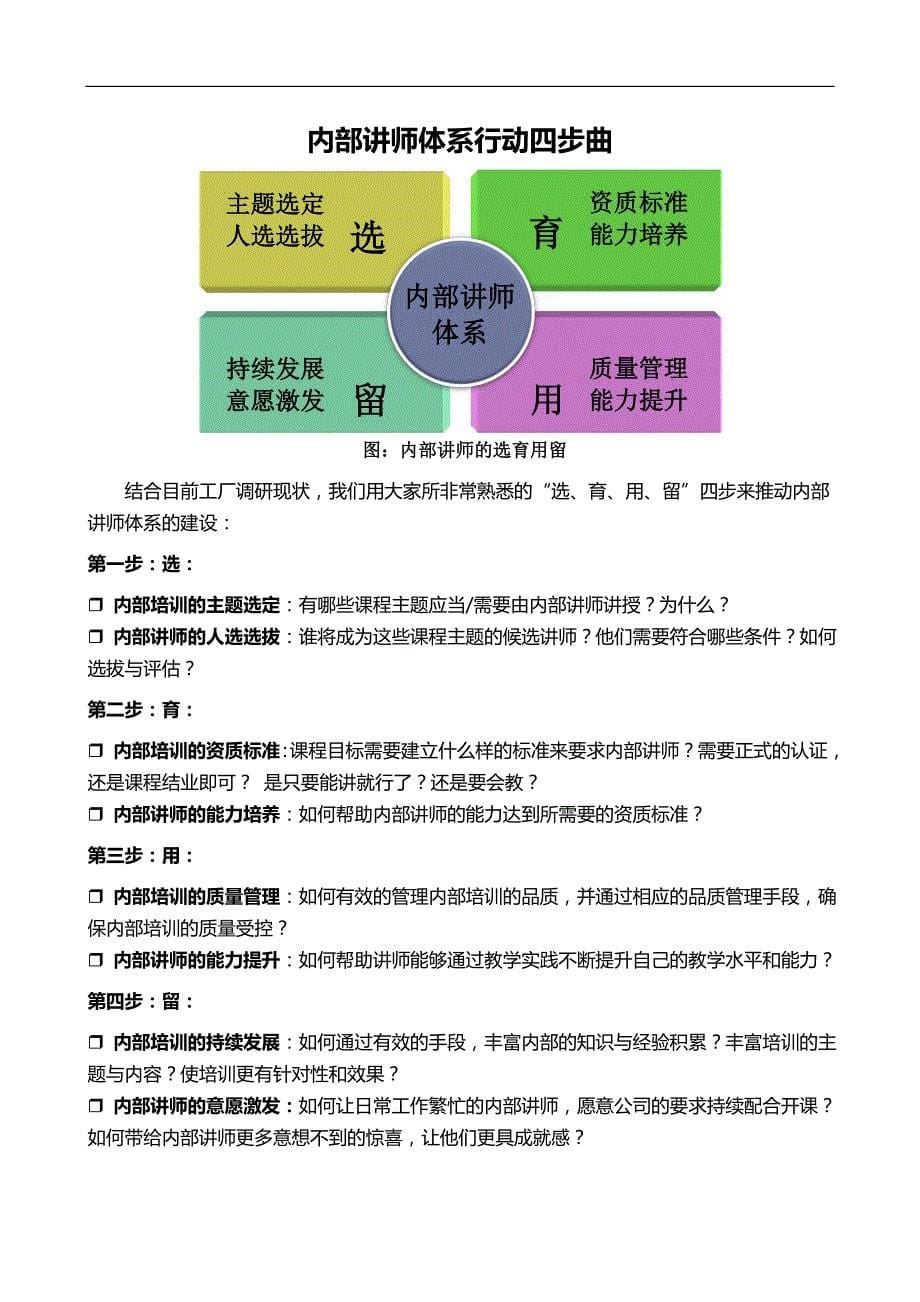 2020（培训体系）某集团内部讲师体系建设行动手册笪开源_第5页