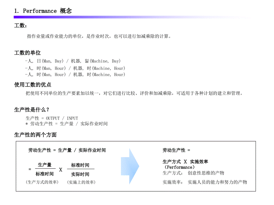 《精编》作业效率分析与改善方案_第2页