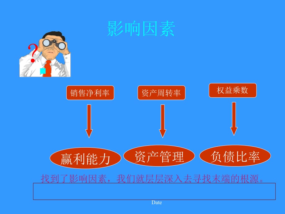 《精编》企业财务分析研究报告_第3页