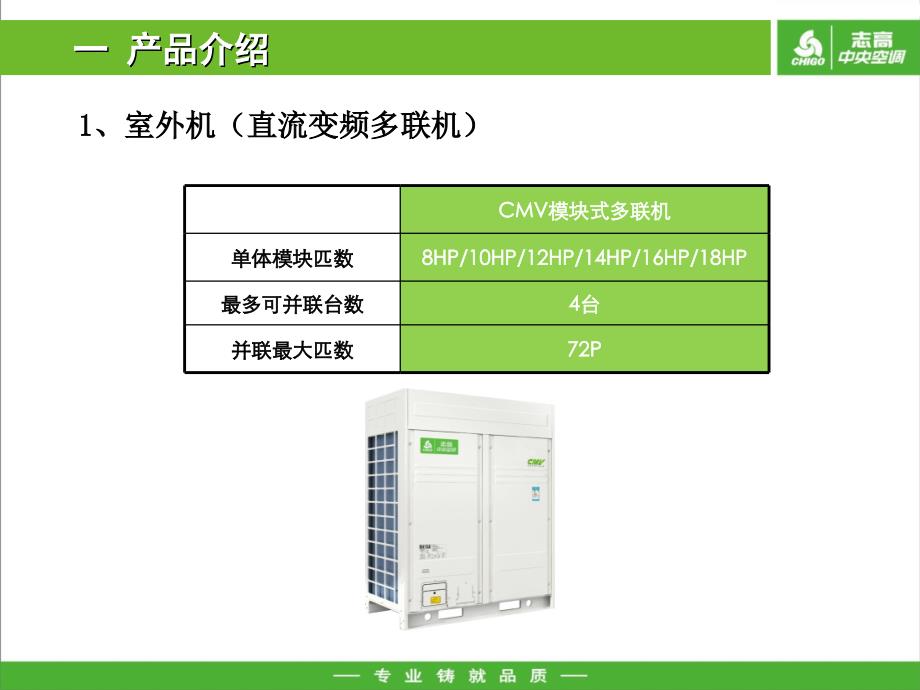 多联机设计选型PPT幻灯片课件_第4页