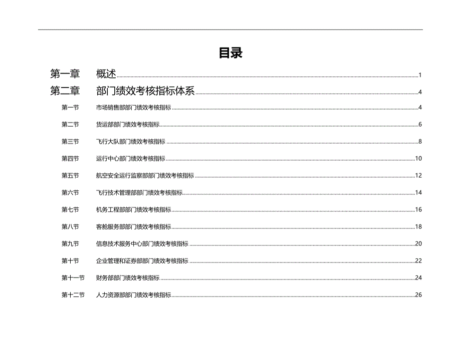 2020（KPI绩效考核）山东航空股份有限公司部门绩效考核指标体系_第3页