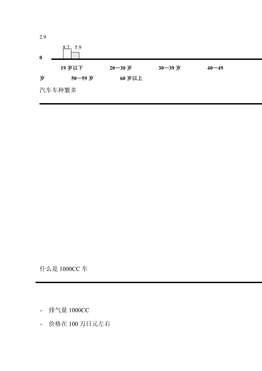 《精编》丰田汽车的广告定位_第4页