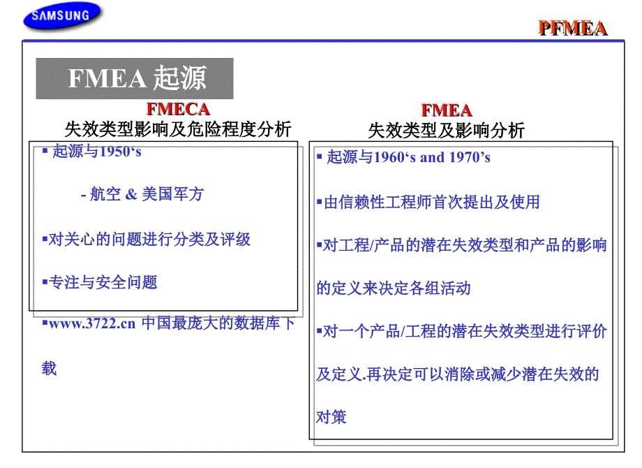 《精编》FMEA失效模式与效果分析(2)_第5页