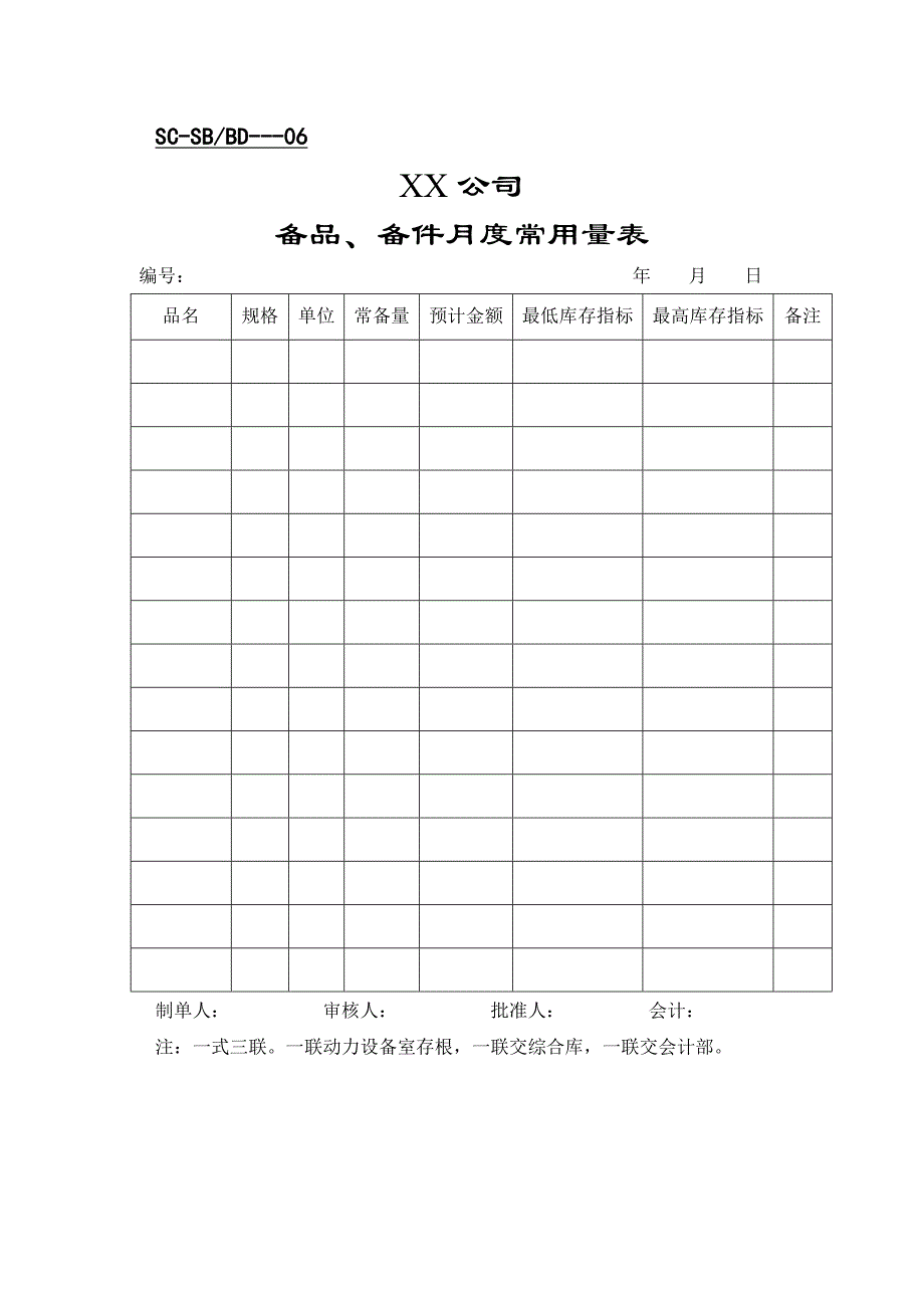 《精编》公司设备推荐表格_第1页