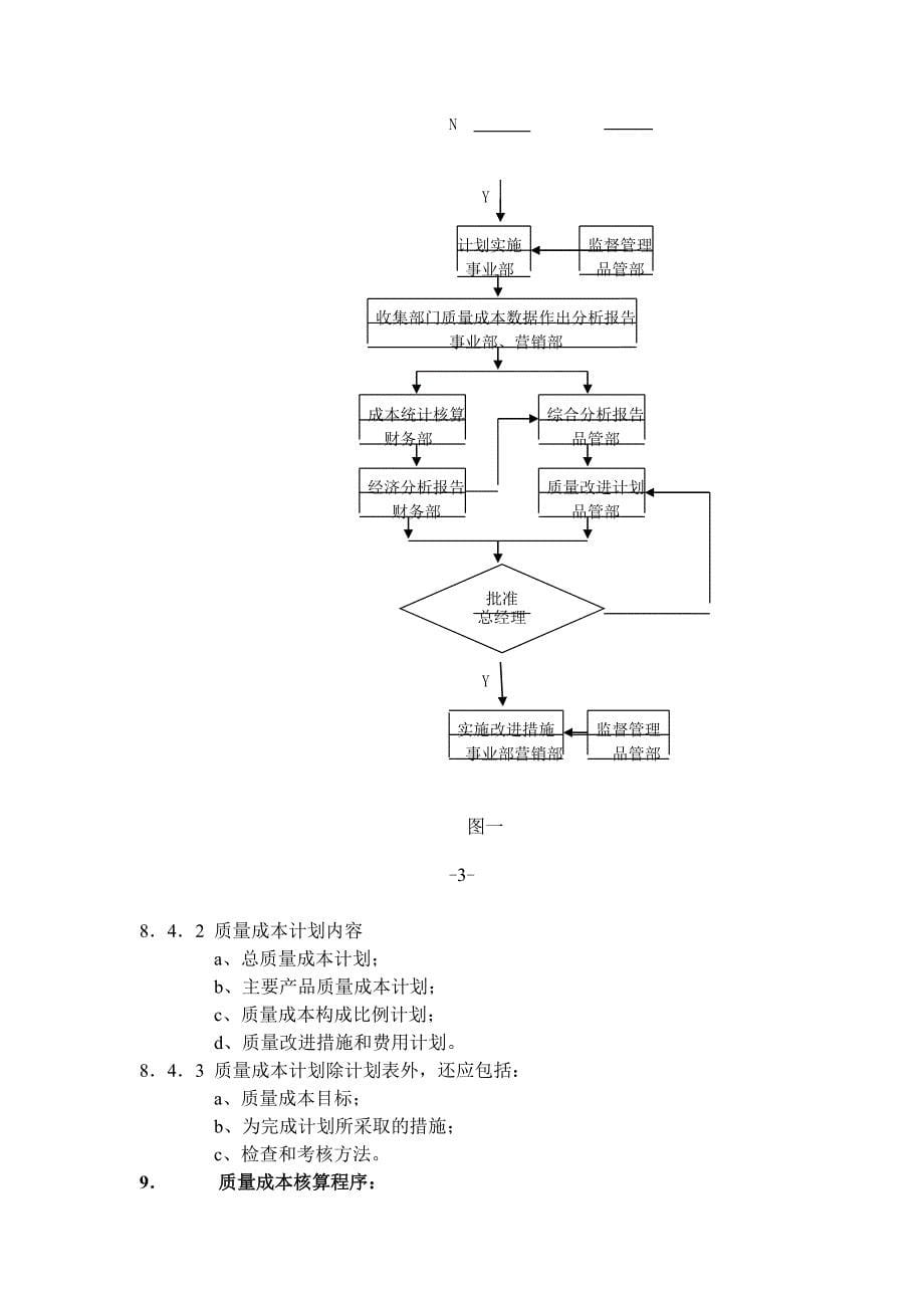 《精编》公司质量成本管理_第5页