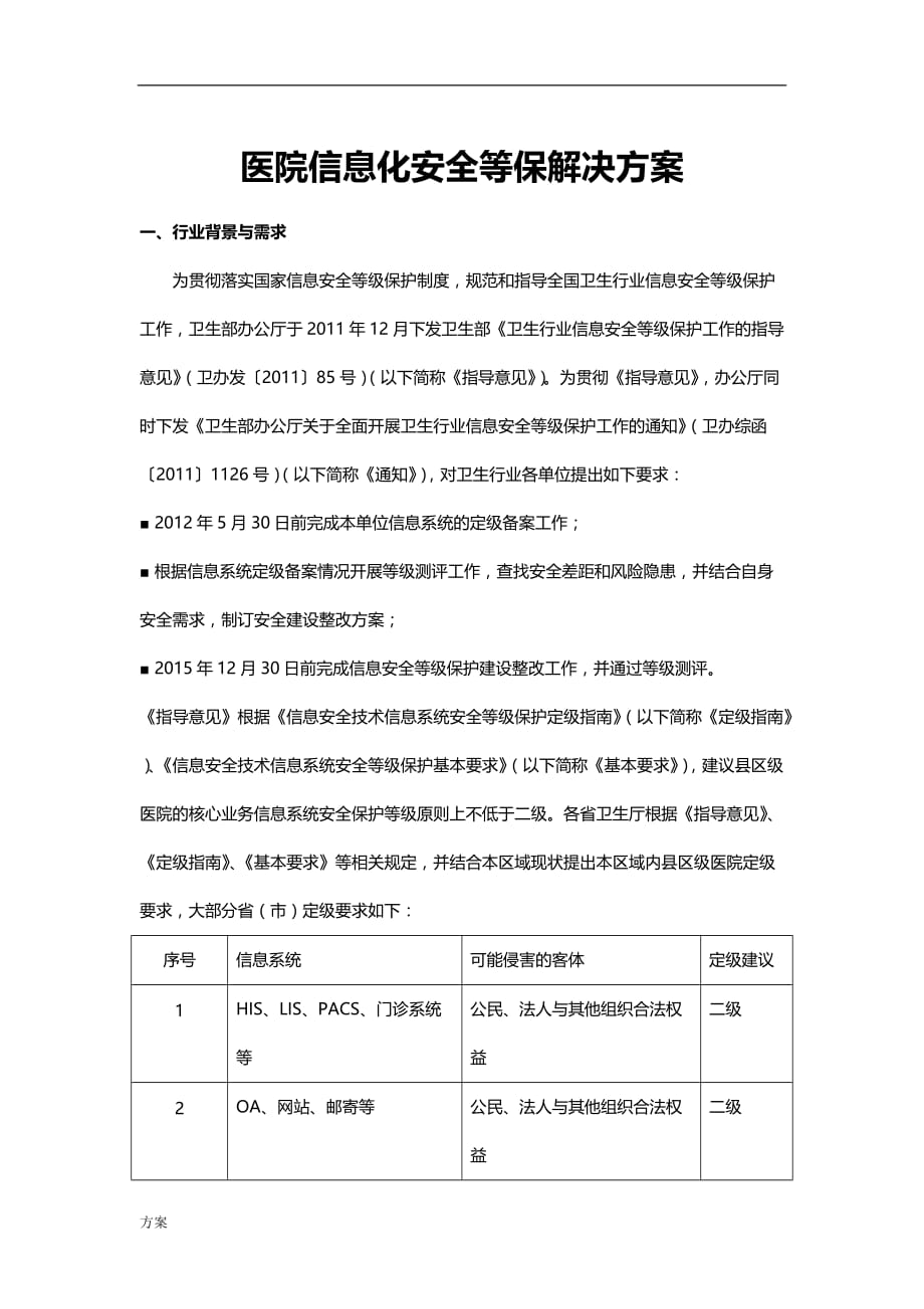 医院信息化安全等保的解决方案(二级).doc_第1页