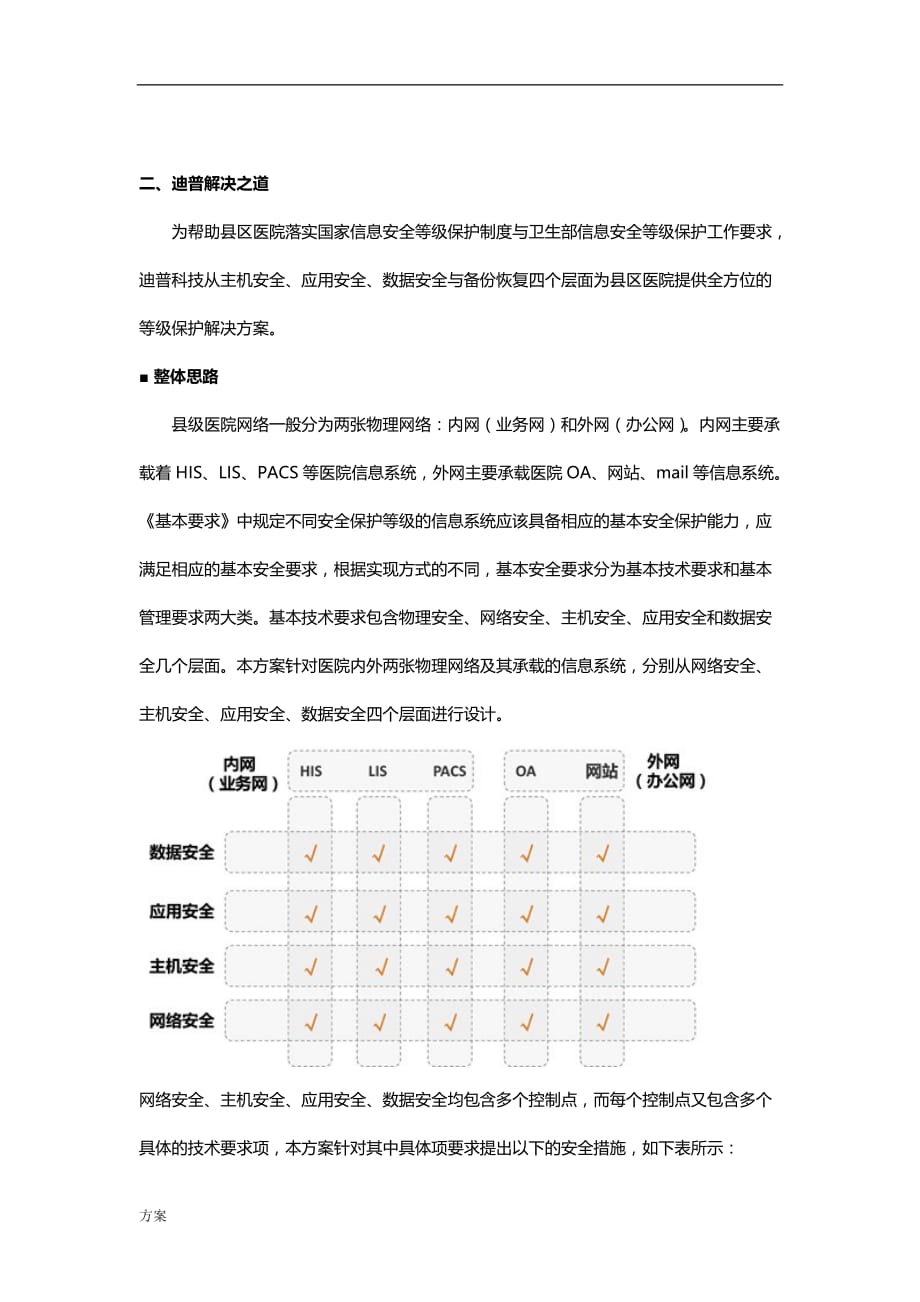 医院信息化安全等保的解决方案(二级).doc_第2页