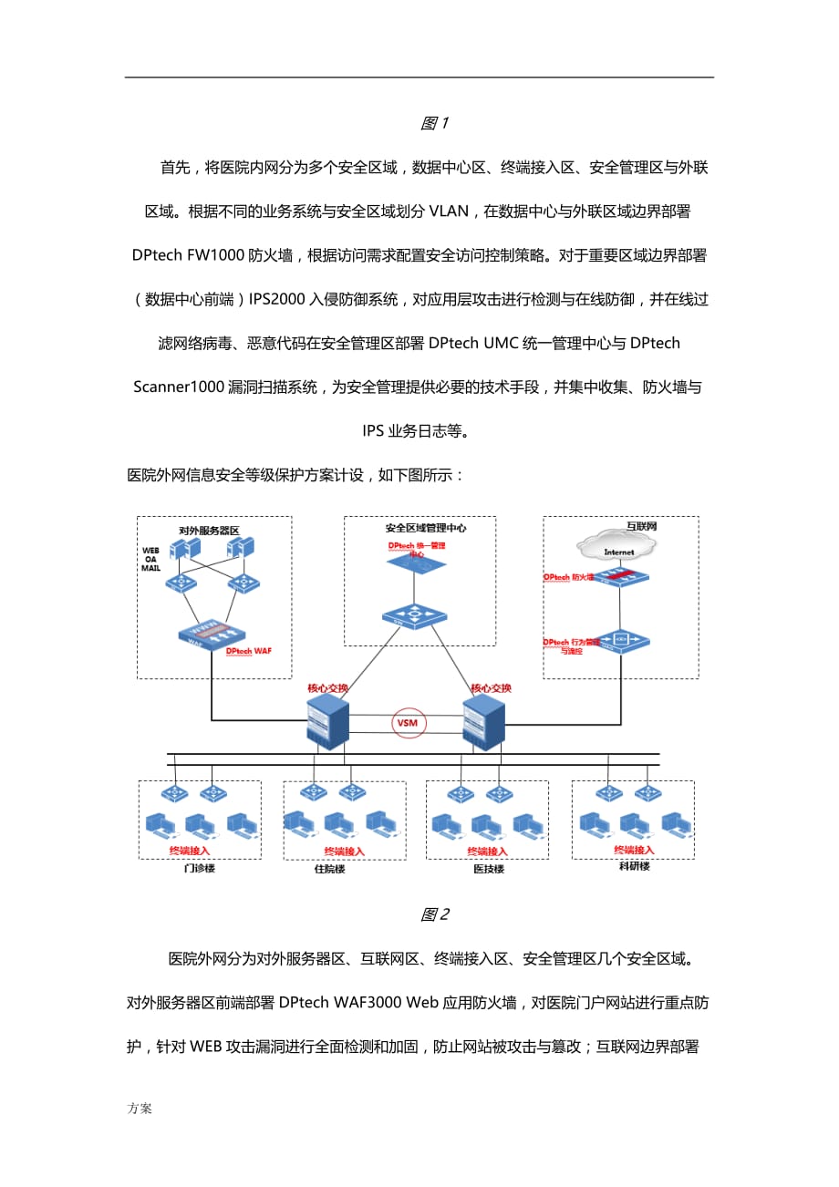 医院信息化安全等保的解决方案(二级).doc_第4页