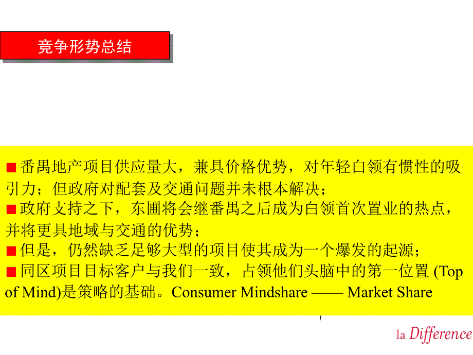 《精编》番禺房地产项目整体策划提案_第3页