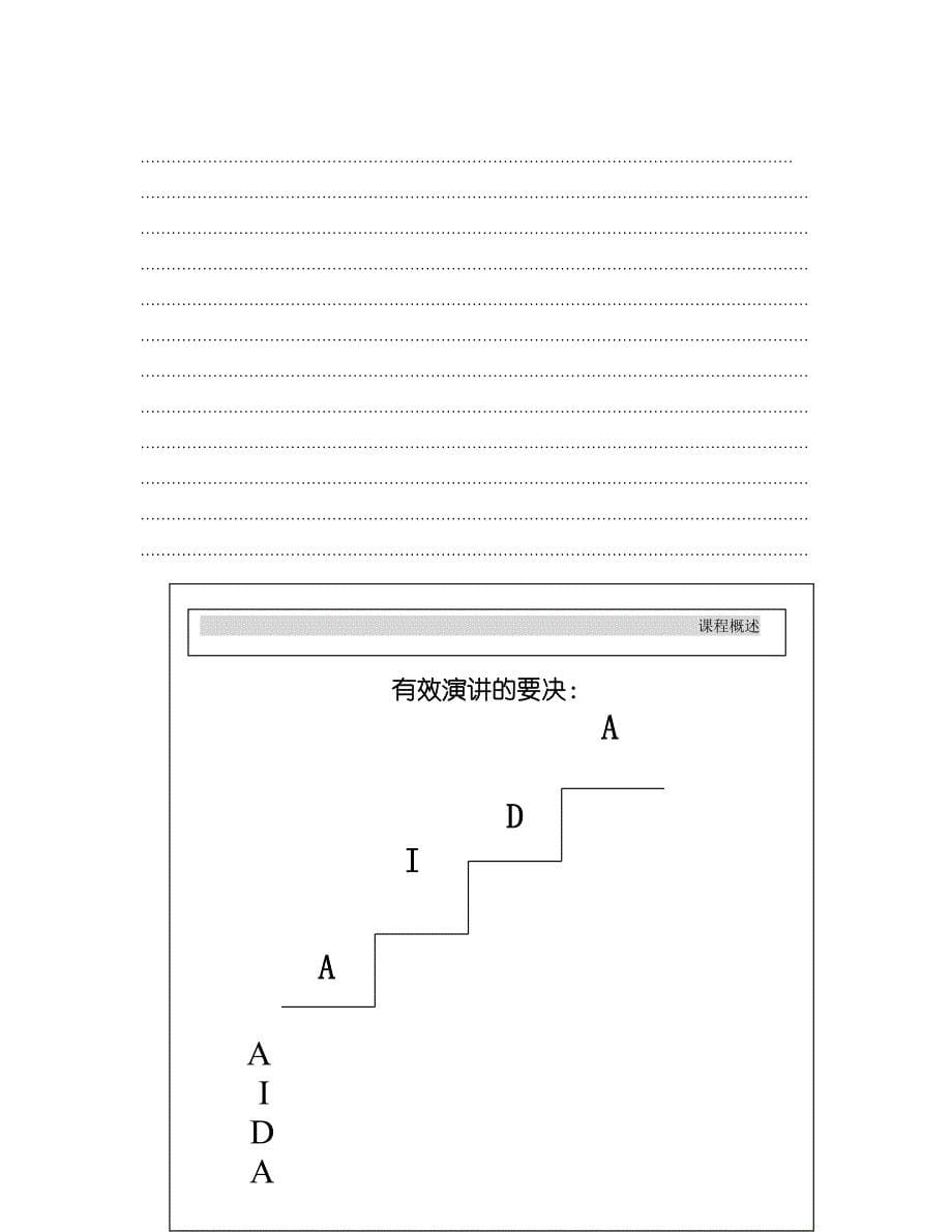 《精编》企业内部培训师的培训技巧_第5页