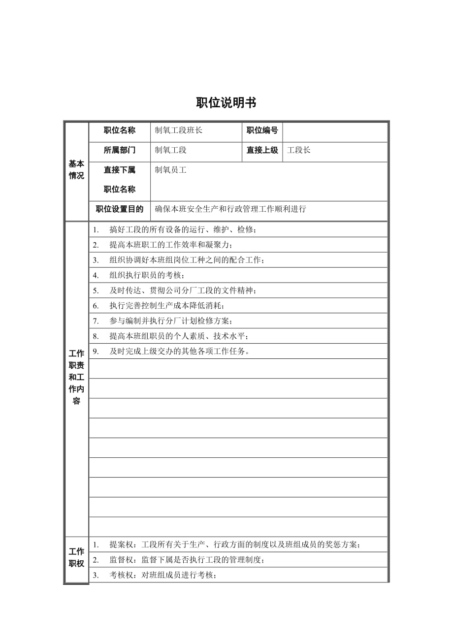 《精编》制氧工段班长岗位说明书_第1页