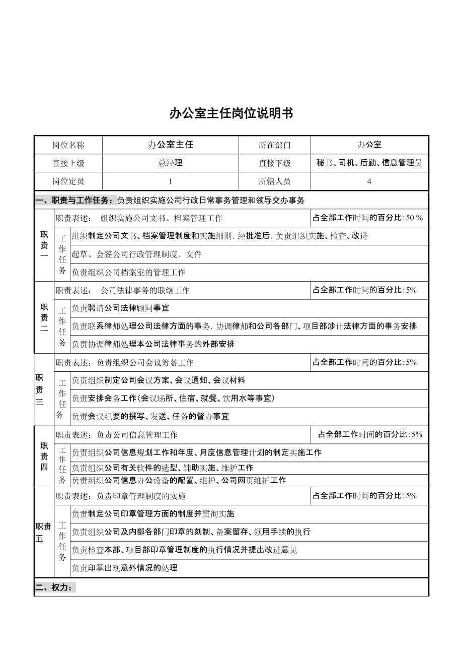 《精编》办公室主任岗位描述_第1页