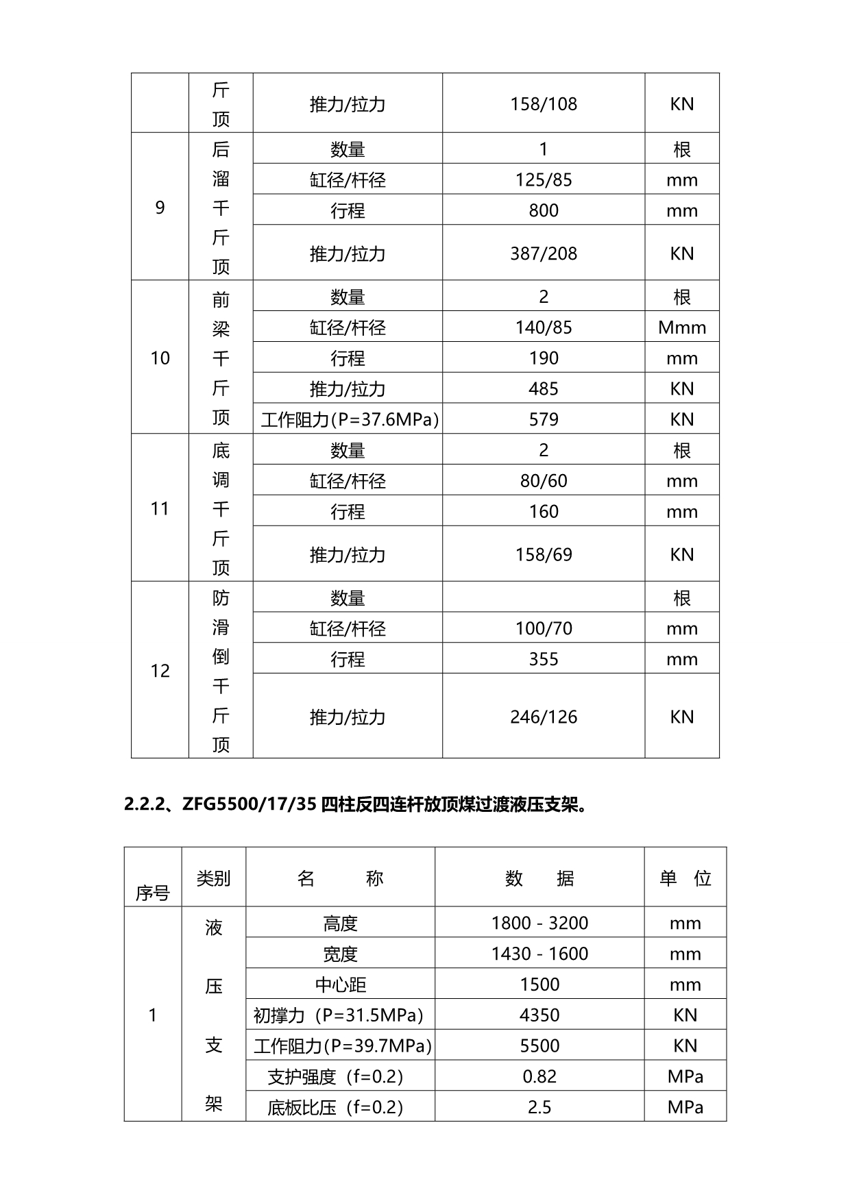 2020（质量认证）煤矿采面设备技术规格书_第4页