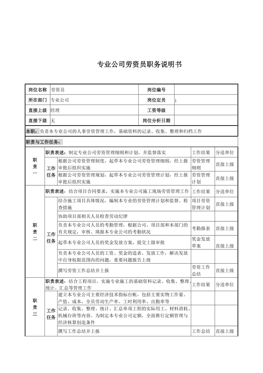 《精编》公司劳资员职务说明书_第1页