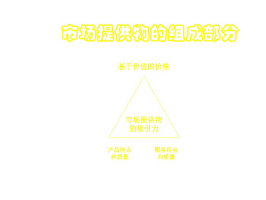 《精编》饮食行业企业管理产品线品牌和包装_第2页