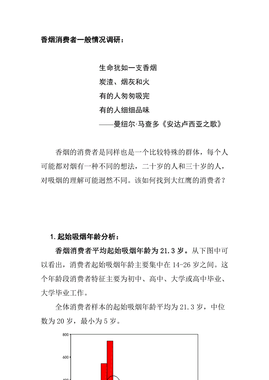 《精编》某品牌营销策划方案之五_第1页