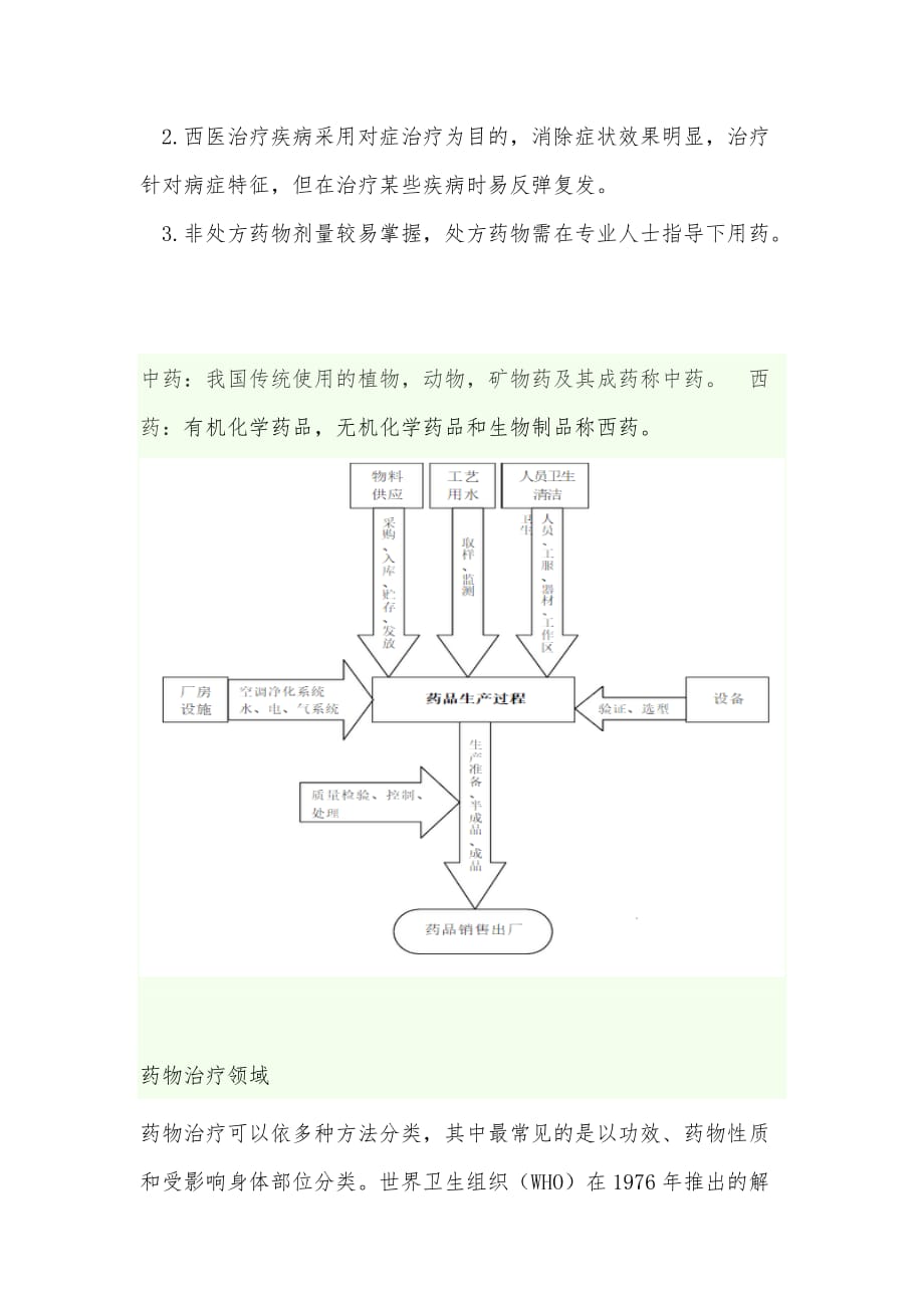 中药与西药之间的异同点.doc_第2页